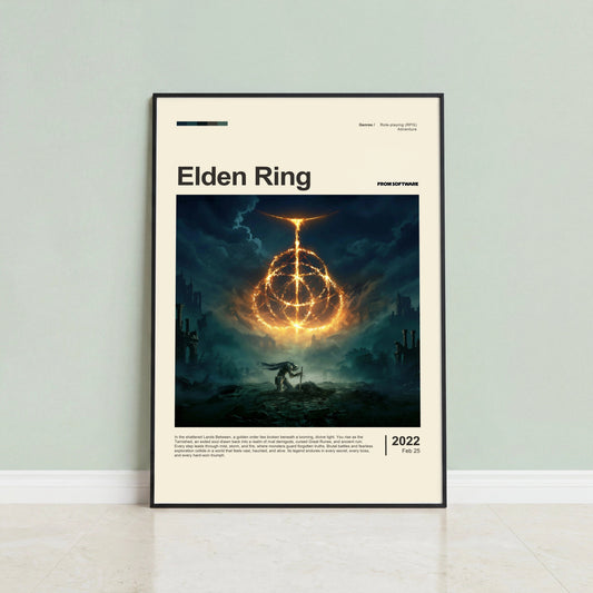 Framed and unframed poster sizing guide